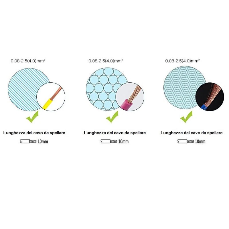 UNIVERSO · Connettori Morsetto Universale 3 Poli a 3 Vie | Confezione 4 Pezzi – dettaglio 3