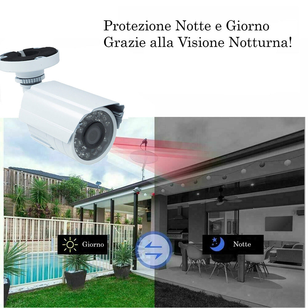 Solvivo · Telecamera CCD 420 tvl linee 24 led infrarossi lente 2,8 mm · staffa – dettaglio 3