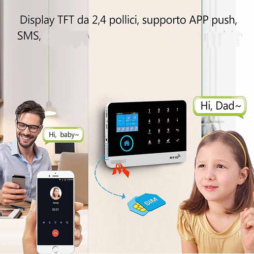 Solvivo · Sistema di allarme di sicurezza gsm wireless completo · app sms – dettaglio 2